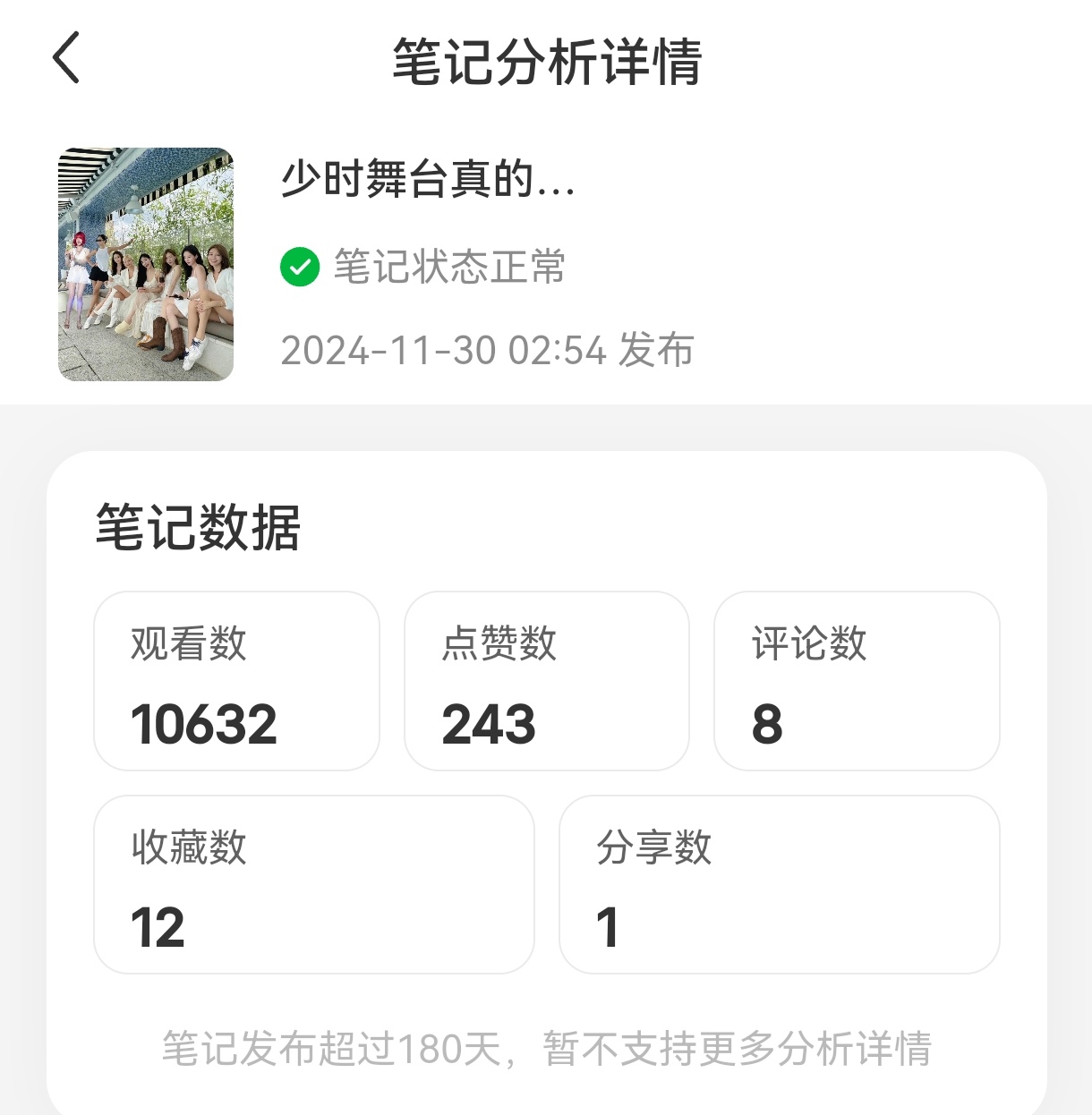 高流量笔记后台数据
